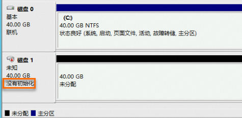 Windows Server 磁盘没有初始化