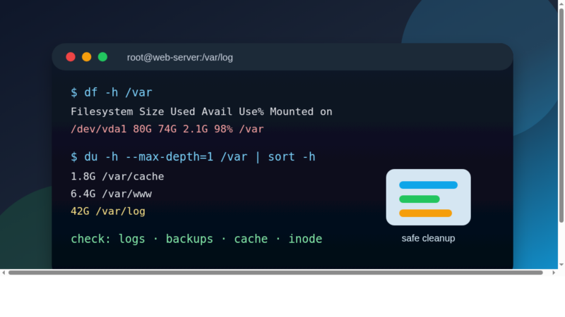 Linux 服务器磁盘空间满了怎么办？从 df、du 到日志清理的安全排查流程-速维云